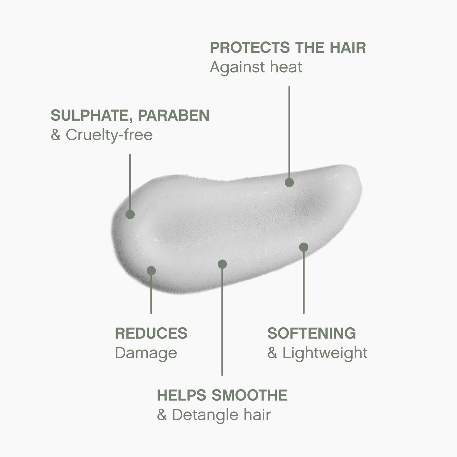 Kevin Murphy Heated.Defense textura sedosa para cabello suave
