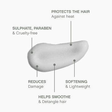 Kevin Murphy Heated.Defense textura sedosa para cabello suave