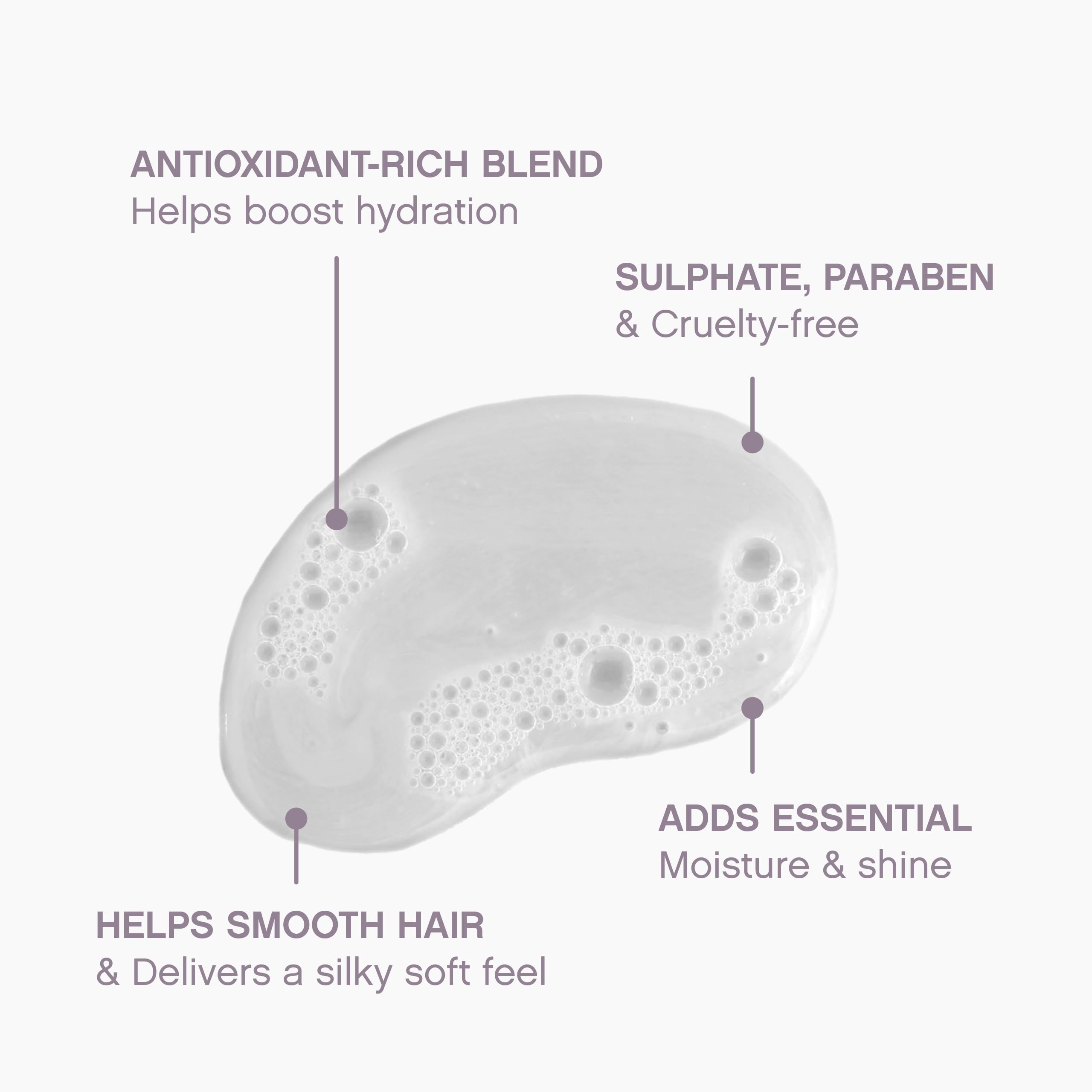 Kevin Murphy Hydrate-Me.Wash, protección del color gracias a una fórmula libre de sulfatos.