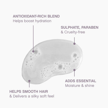 Kevin Murphy Hydrate-Me.Wash, protección del color gracias a una fórmula libre de sulfatos.