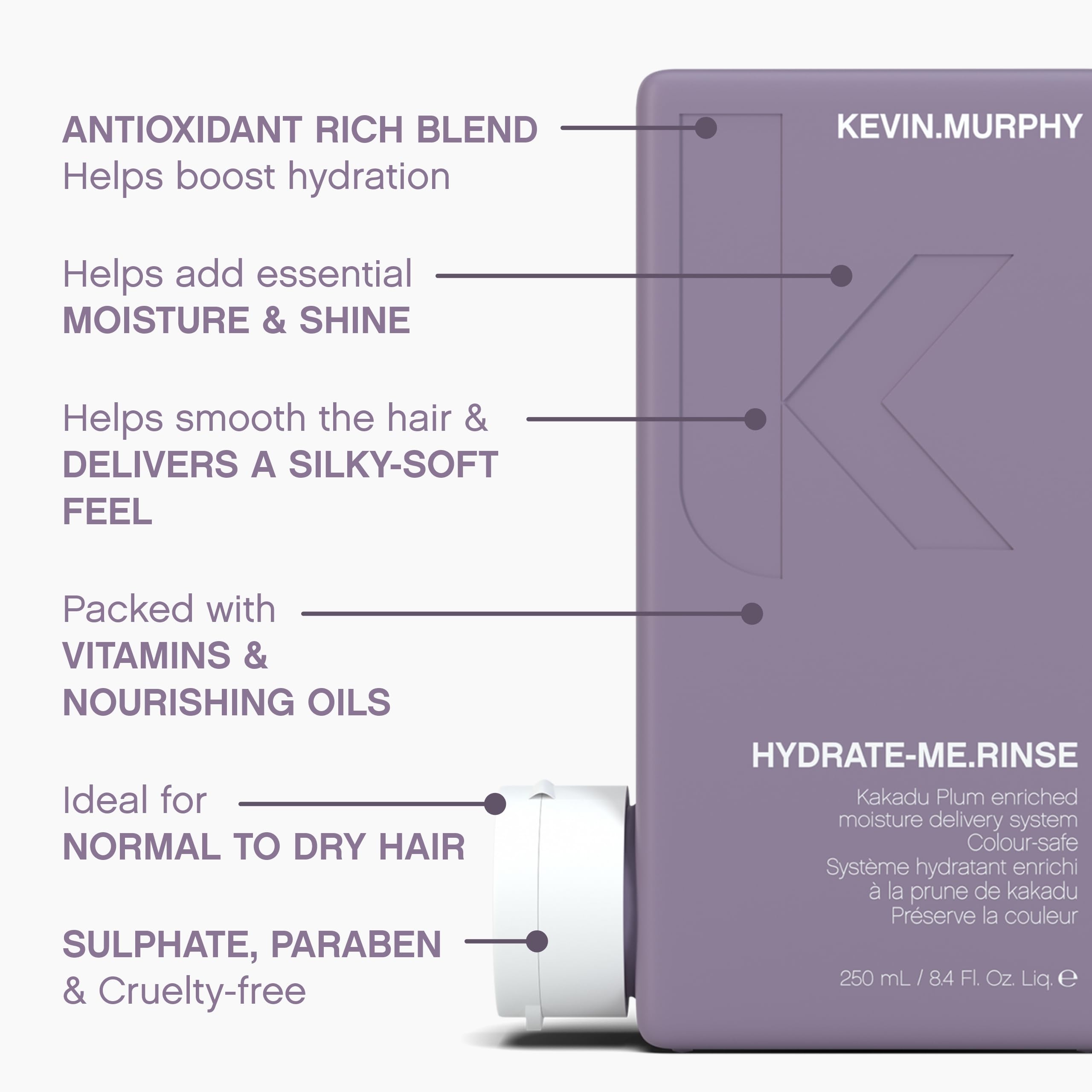 HYDRATE-ME.RINSE, envase sin sulfatos y sin parabenos.