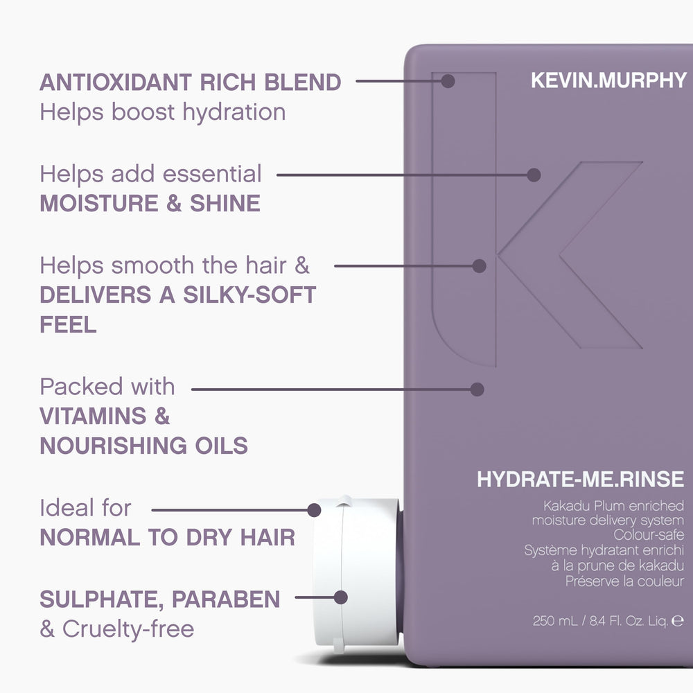 HYDRATE-ME.RINSE, envase sin sulfatos y sin parabenos.