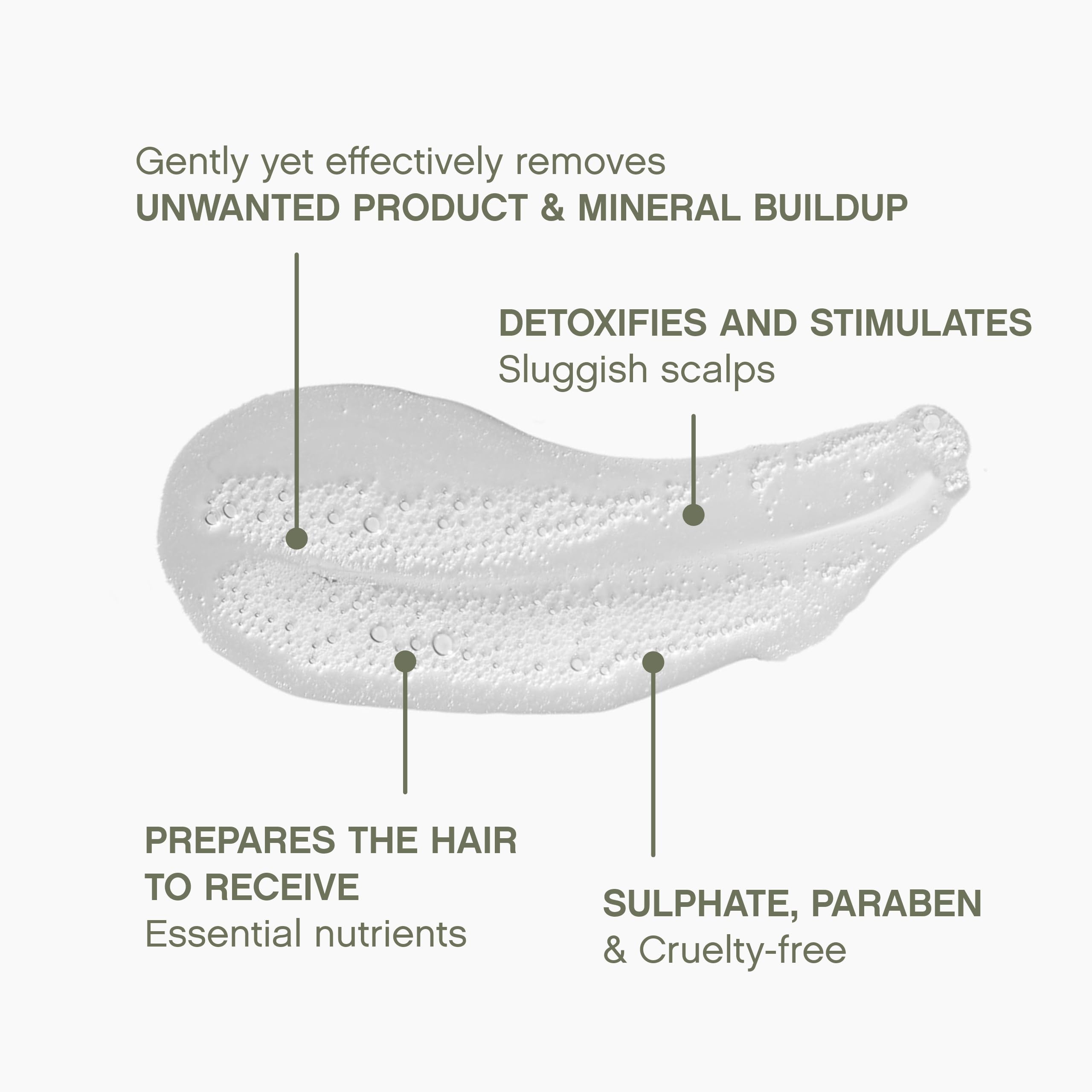Kevin.Murphy Maxi.Wash - Pré-lavage adapté aux cheveux colorés sans décoloration.
