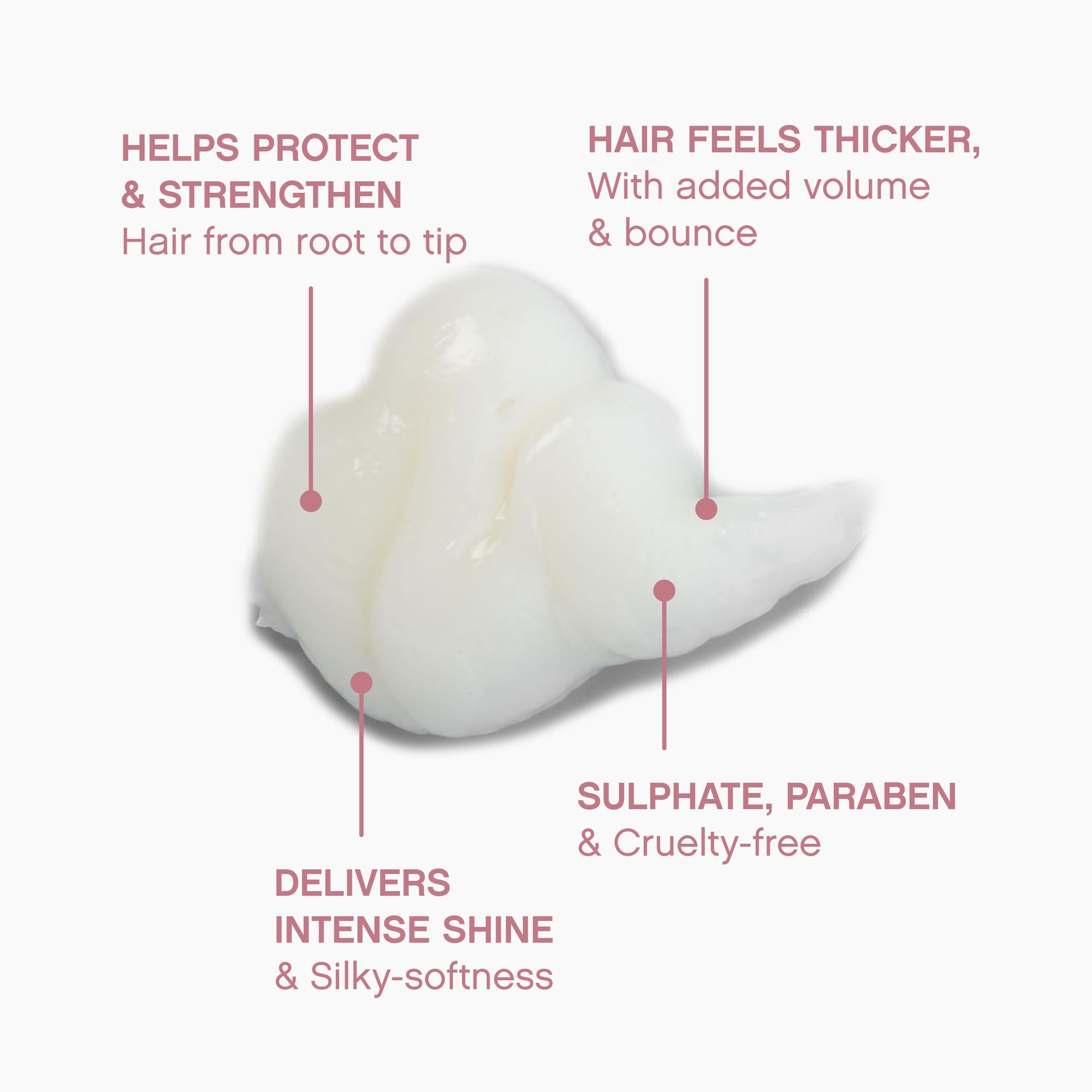 Kevin.Murphy Plumping.Rinse – brillance éclatante pour une chevelure saine.