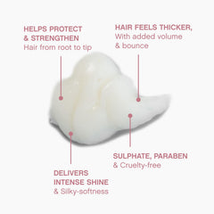 Kevin.Murphy Plumping.Rinse – brillance éclatante pour une chevelure saine.