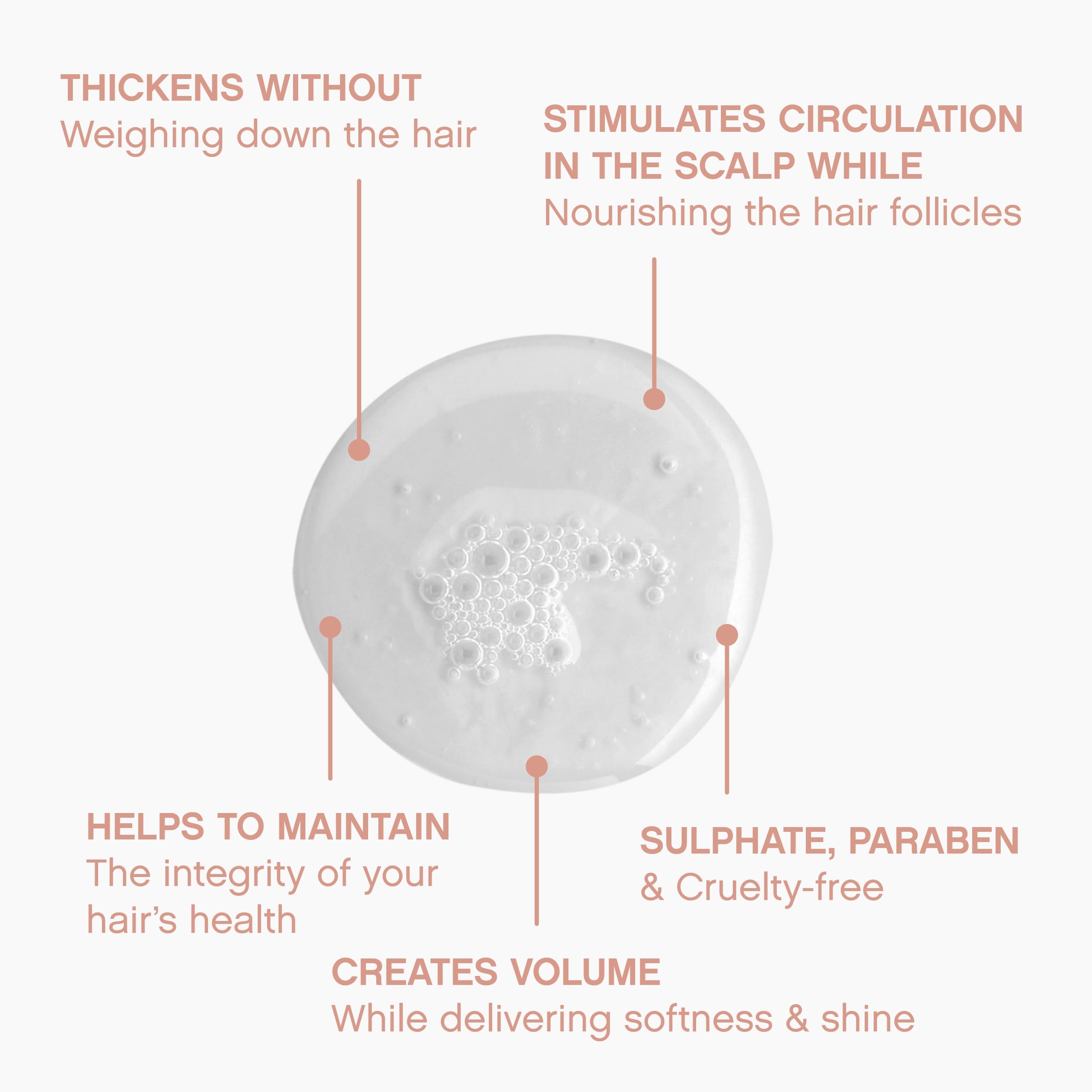 KEVIN.MURPHY Plumping.Wash – mousse légère, lavage en douceur et efficace.