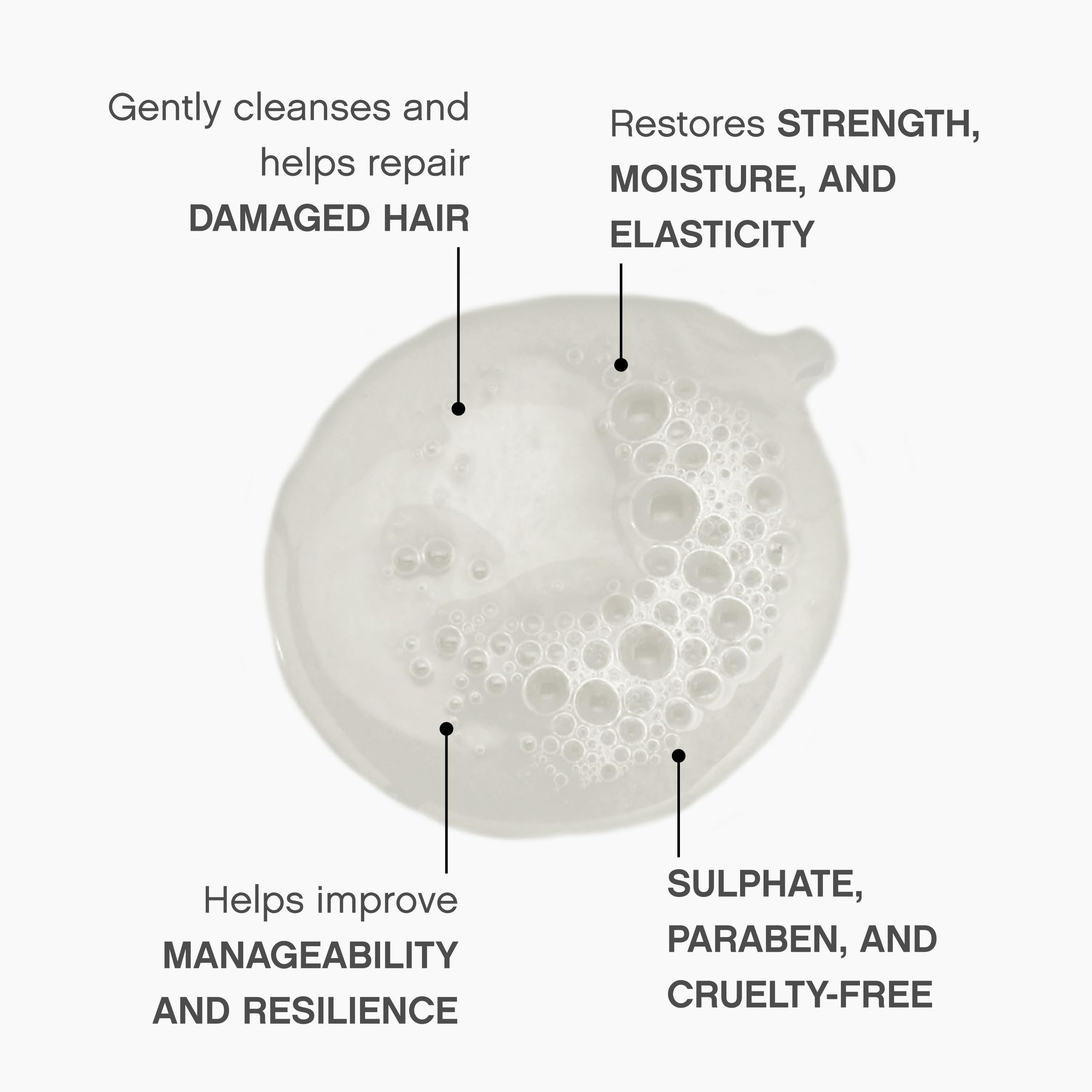 KEVIN.MURPHY REPAIR-ME.WASH, sin sulfatos, limpia suavemente sin resecar.