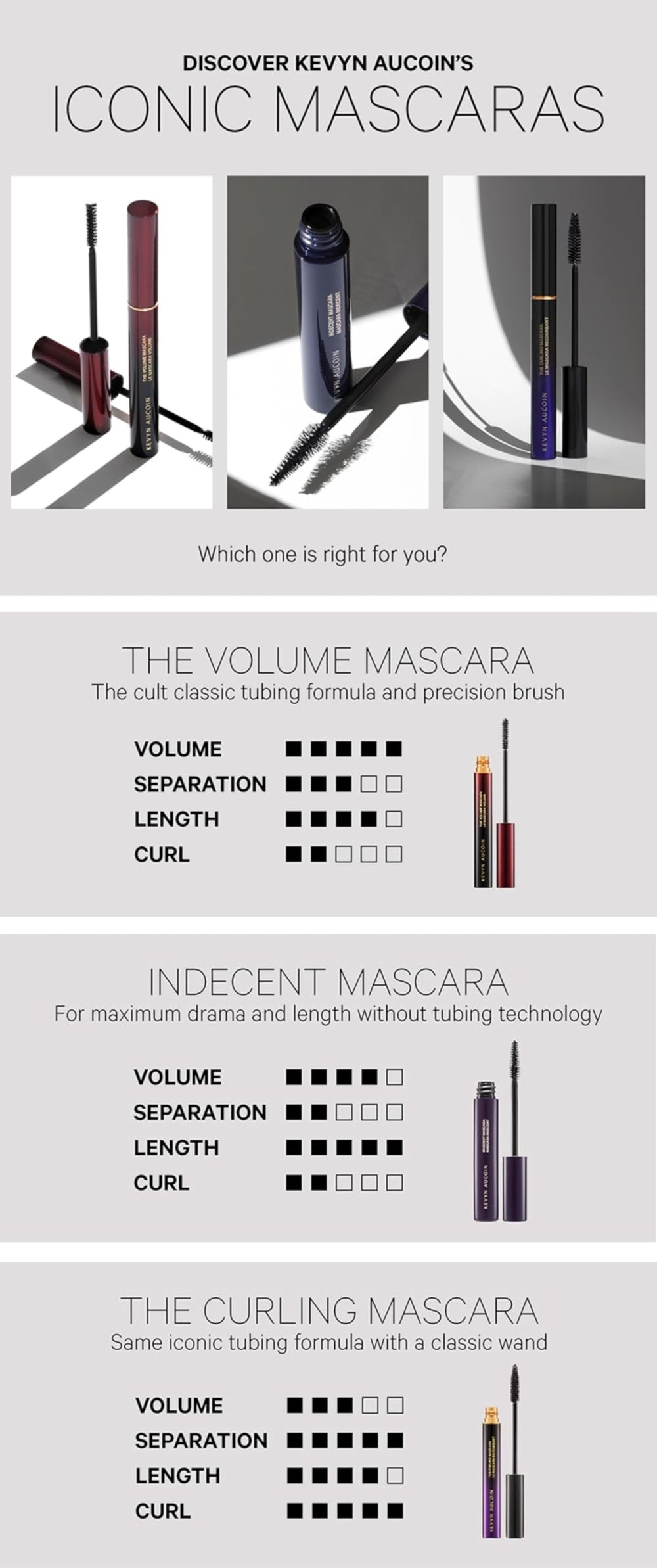 Kevyn Aucoin The Volume Mascara: enriquecido con aceite de jojoba para pestañas suaves.