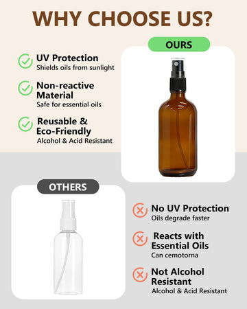 KEYWING protección UV en frasco ámbar para mantener la pureza.