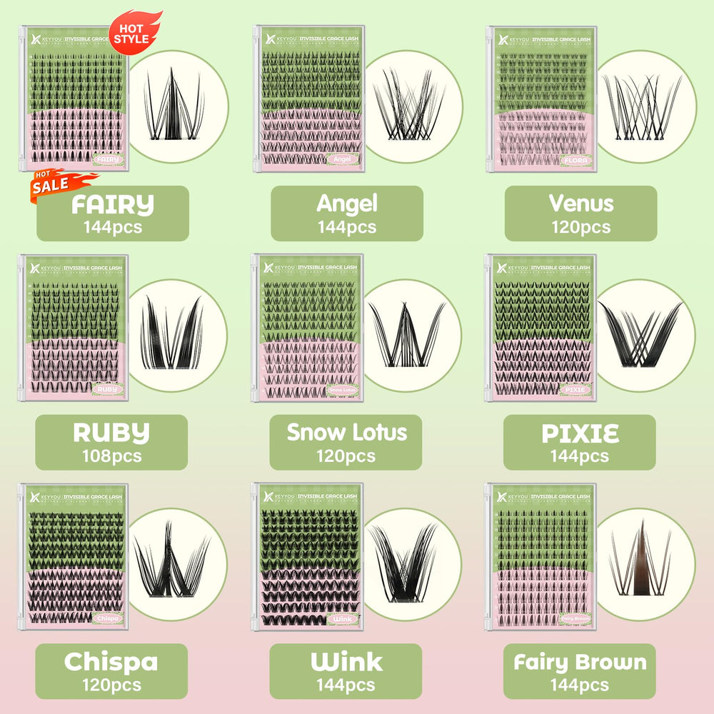 KEYYOU 72h lash glue performance under typical conditions