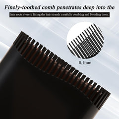 KGAJSGH crema cubriente para barba tono marrón, difuminado rápido