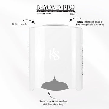 Kiara Sky Beyond Pro Vol II, copas de reflexión mejoran el curado y evitan zonas muertas