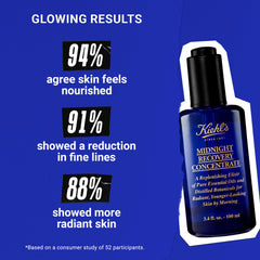 Piel iluminada tras uso de Kiehl's Midnight Recovery Concentrate.