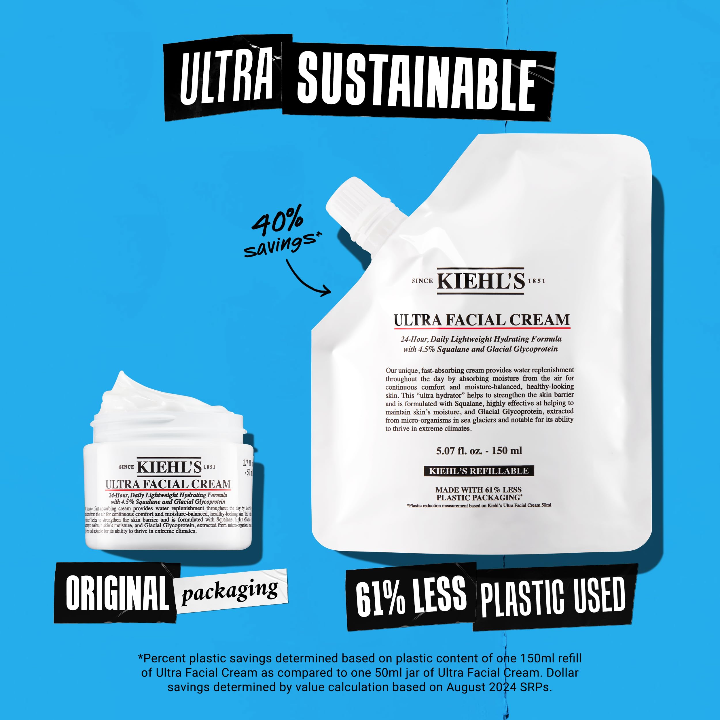 Uso diario día y noche con Kiehl's Ultra Facial Cream.