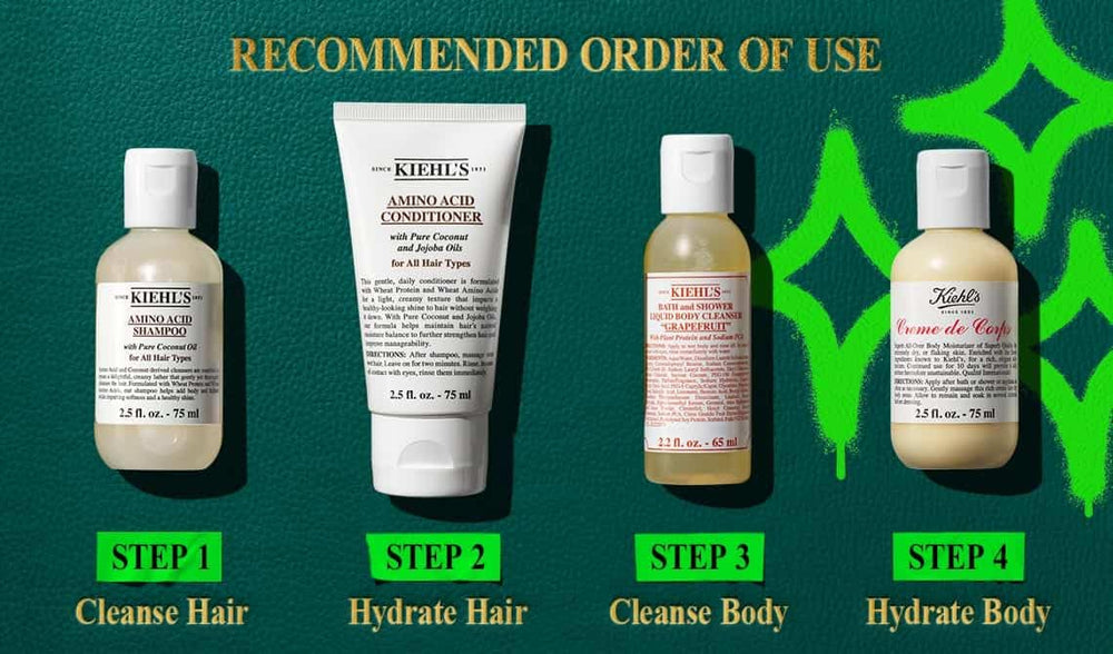 Kiehl's Gift Set packaging showcases a thoughtful skincare gift option.