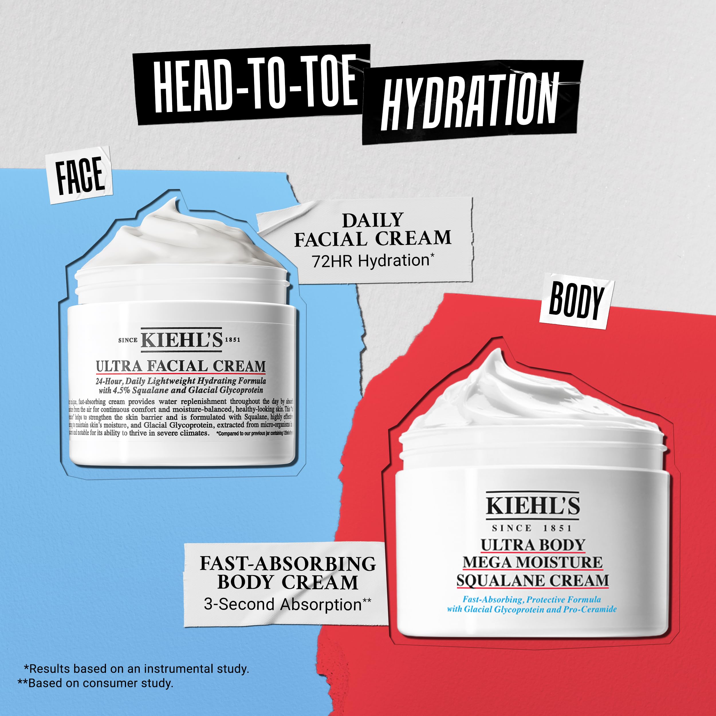 Kiehl's Ultra Body Barrier Repair Cream, envase de 8-oz práctico.