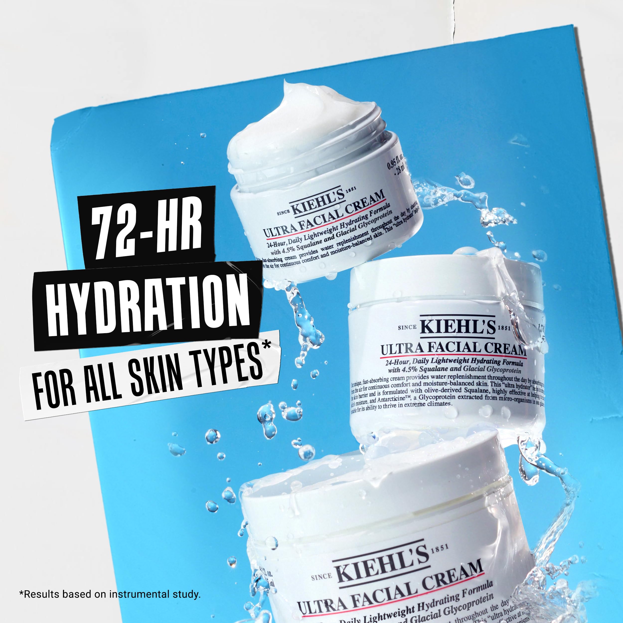 Apta para todo tipo de piel con Kiehl's Ultra Facial Cream