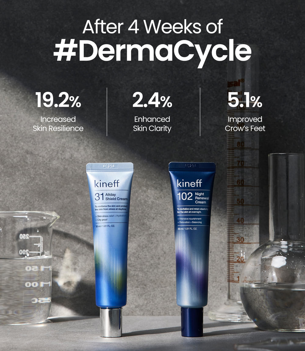 Kineff Dermacycle Textura noche - crema rica para renovación nocturna.