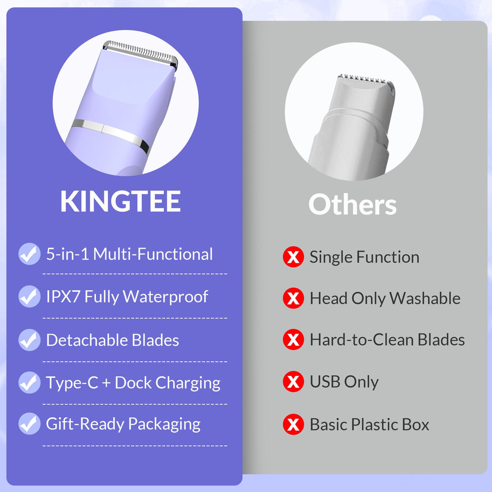 KINGTEE batería de larga duración para sesiones sin interrupciones.