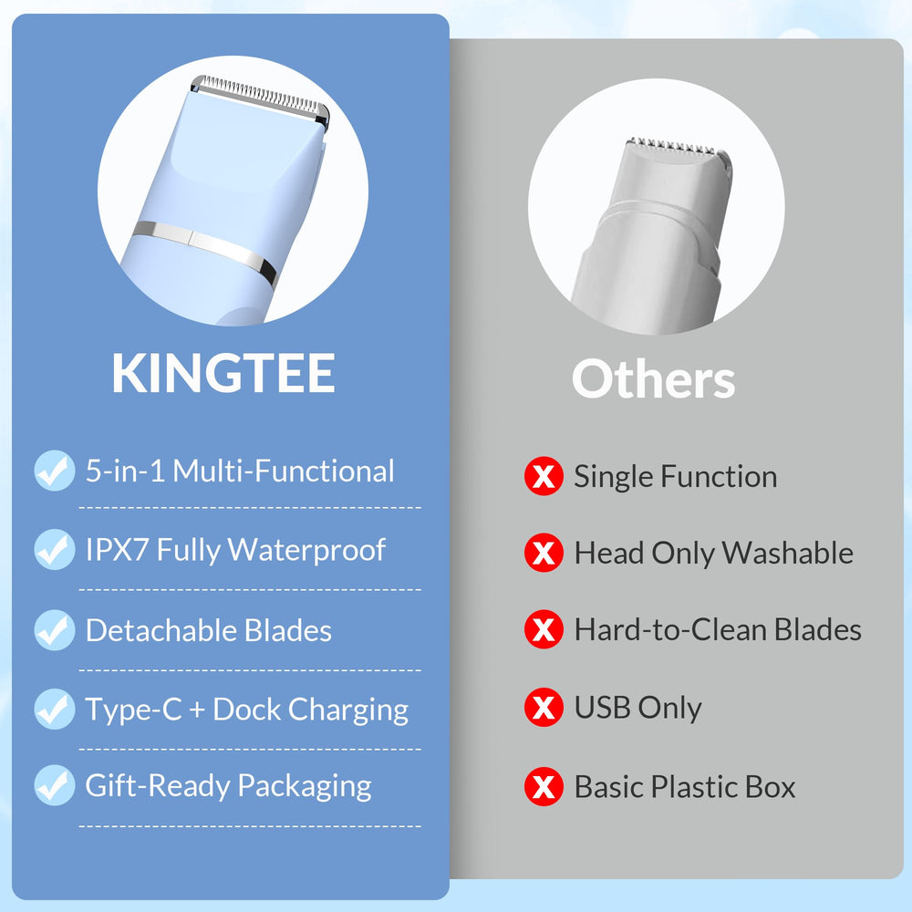 Kingtee cabezal cerámico ofrece corte suave y duradero