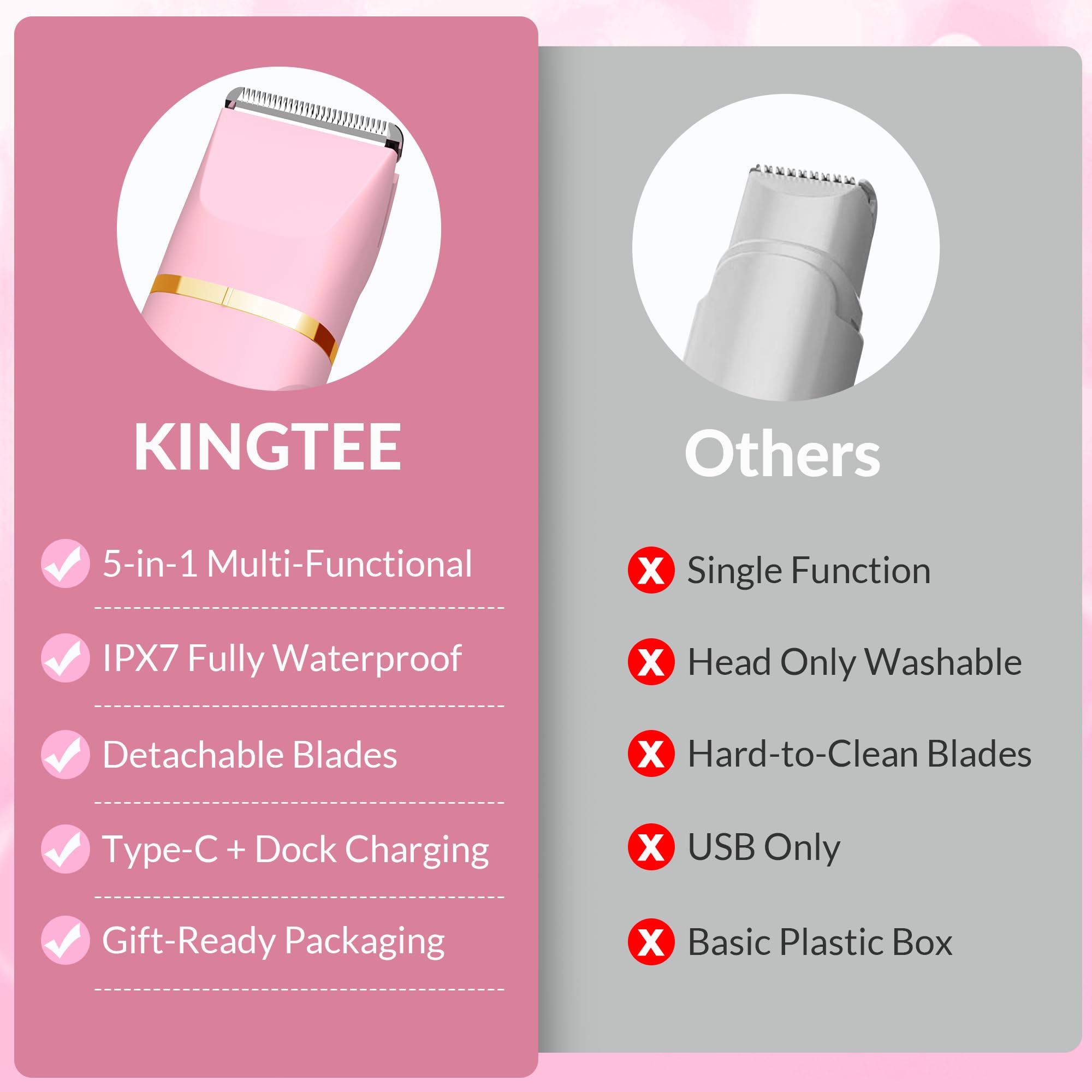 KINGTEE cabezas intercambiables para cuerpo, rostro y bikini con corte limpio.