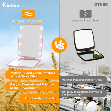 Espejo compacto plegable Kintion, perfecto para viajar y caber en bolsos pequeños.