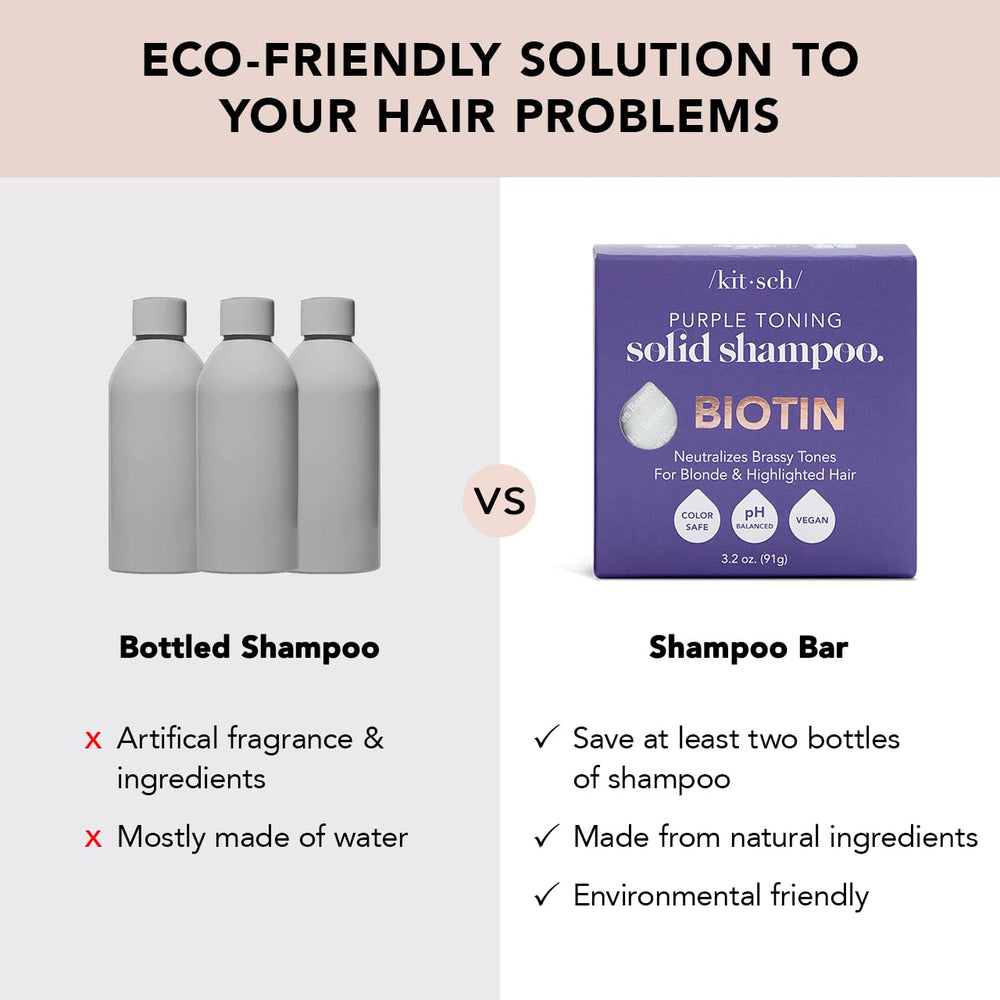 Kitsch biotina enriquecido para fortalecer cabellos y aportar brillo.