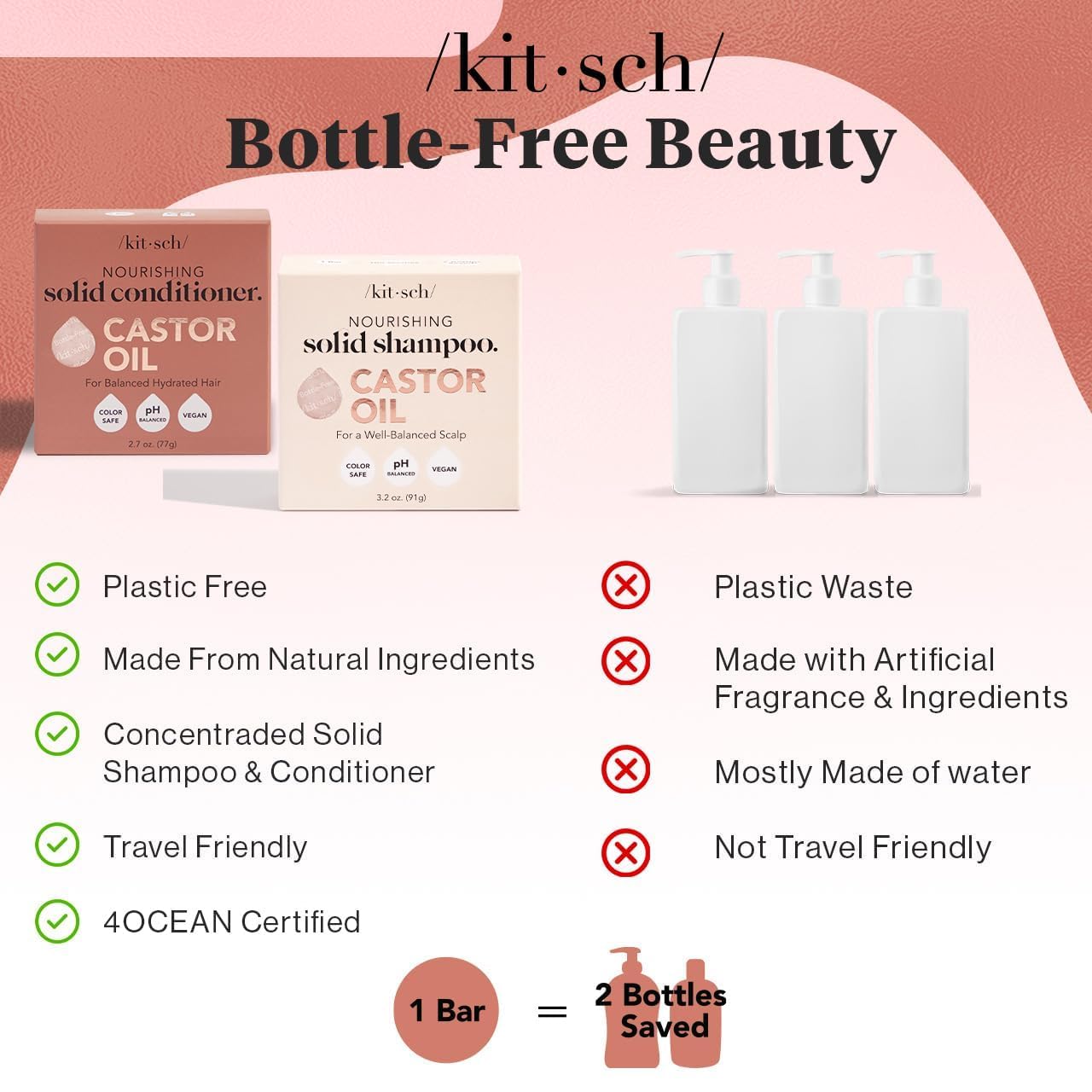 Kitsch cabello desenredado y suave con uso regular.