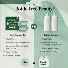 Kitsch champú en barra detalle de textura suave y compacta