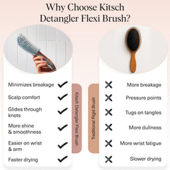 Kitsch Detangler: cerdas ultra suaves reducen la fricción al peinar.