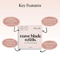Recambios compatibles con Perfect Glide para máximo rendimiento de afeitado.