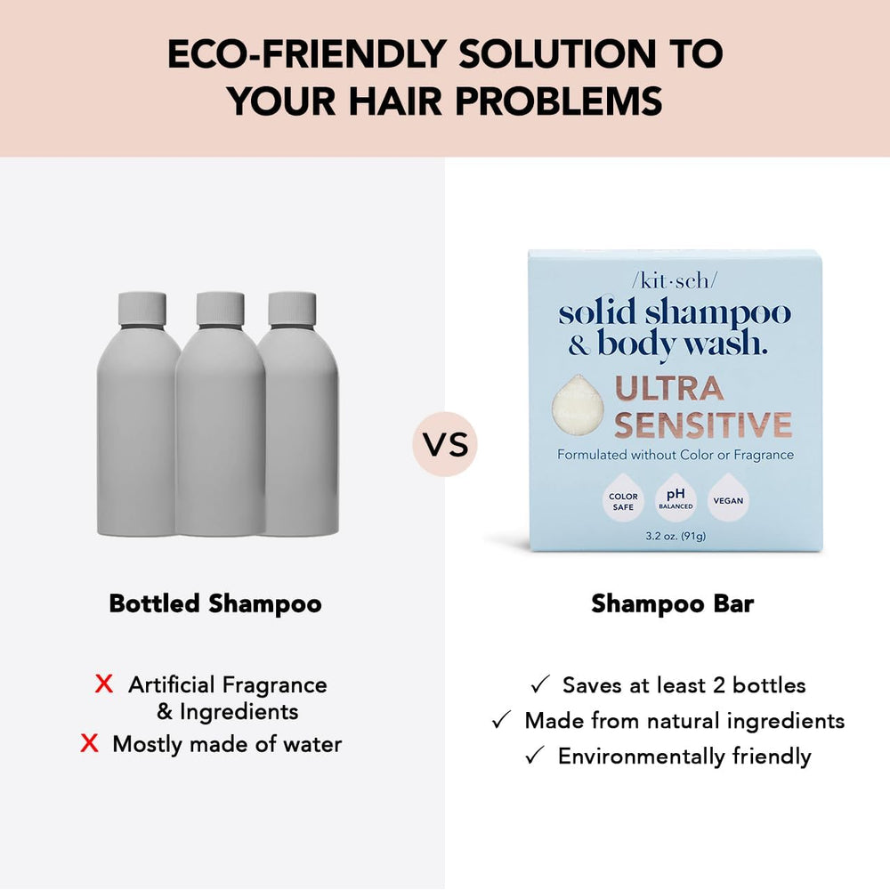 Kitsch Ultra-Sensitive 2-in-1 bar eco packaging emphasizes zero waste