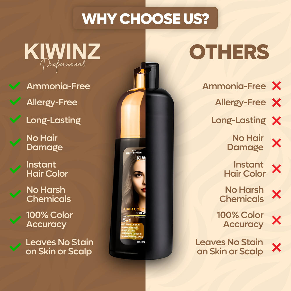 Color duradero con Kiwinz Professional, desvanecimiento mínimo en cabellos