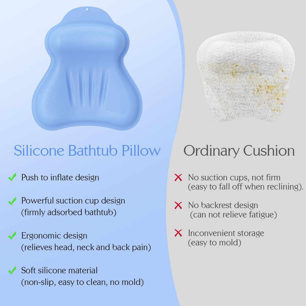 Almohada Kixcvdm compatible con tinas de diversas formas