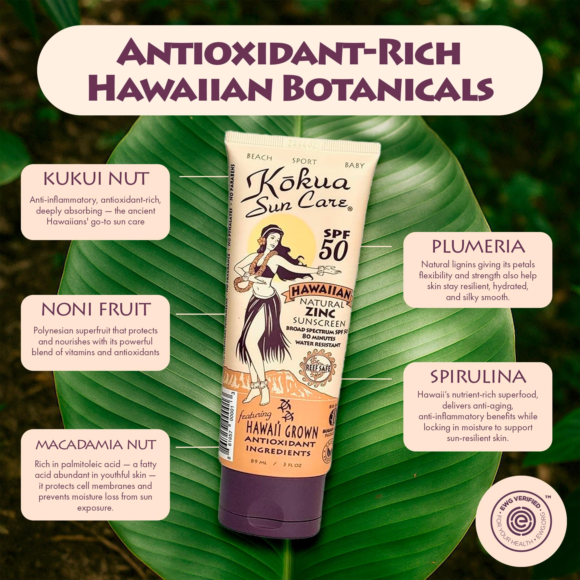 Kokua Sun Care: ingredientes kukui y spirulina ofrecen hidratación suave