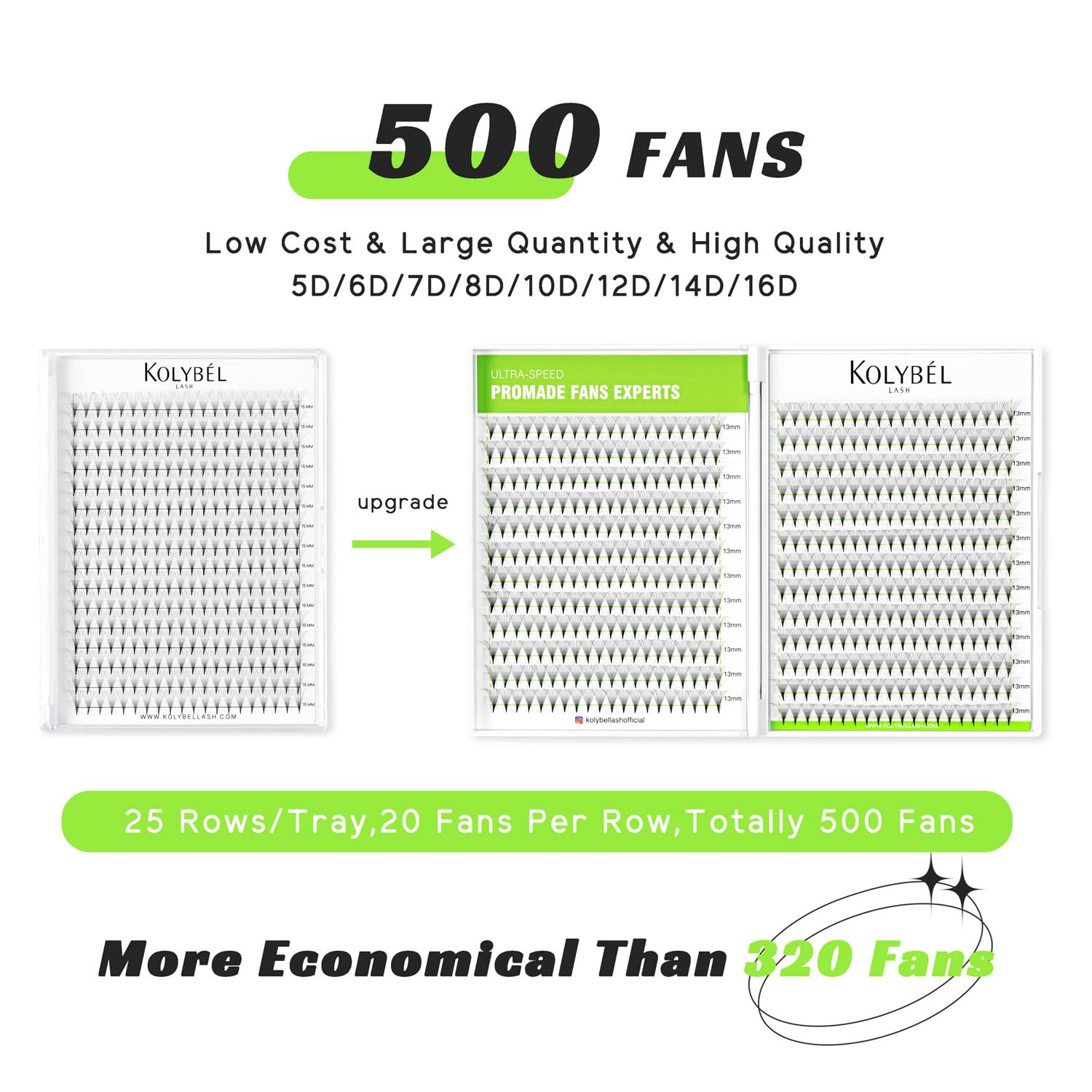 Kolybel fans prefabricados 500 unidades para un volumen consistente.