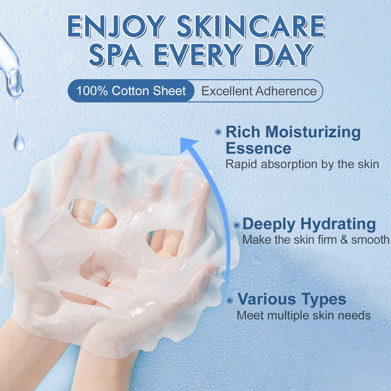 KONEUK mascarilla hidratante para piel seca, sensación de comodidad diaria.