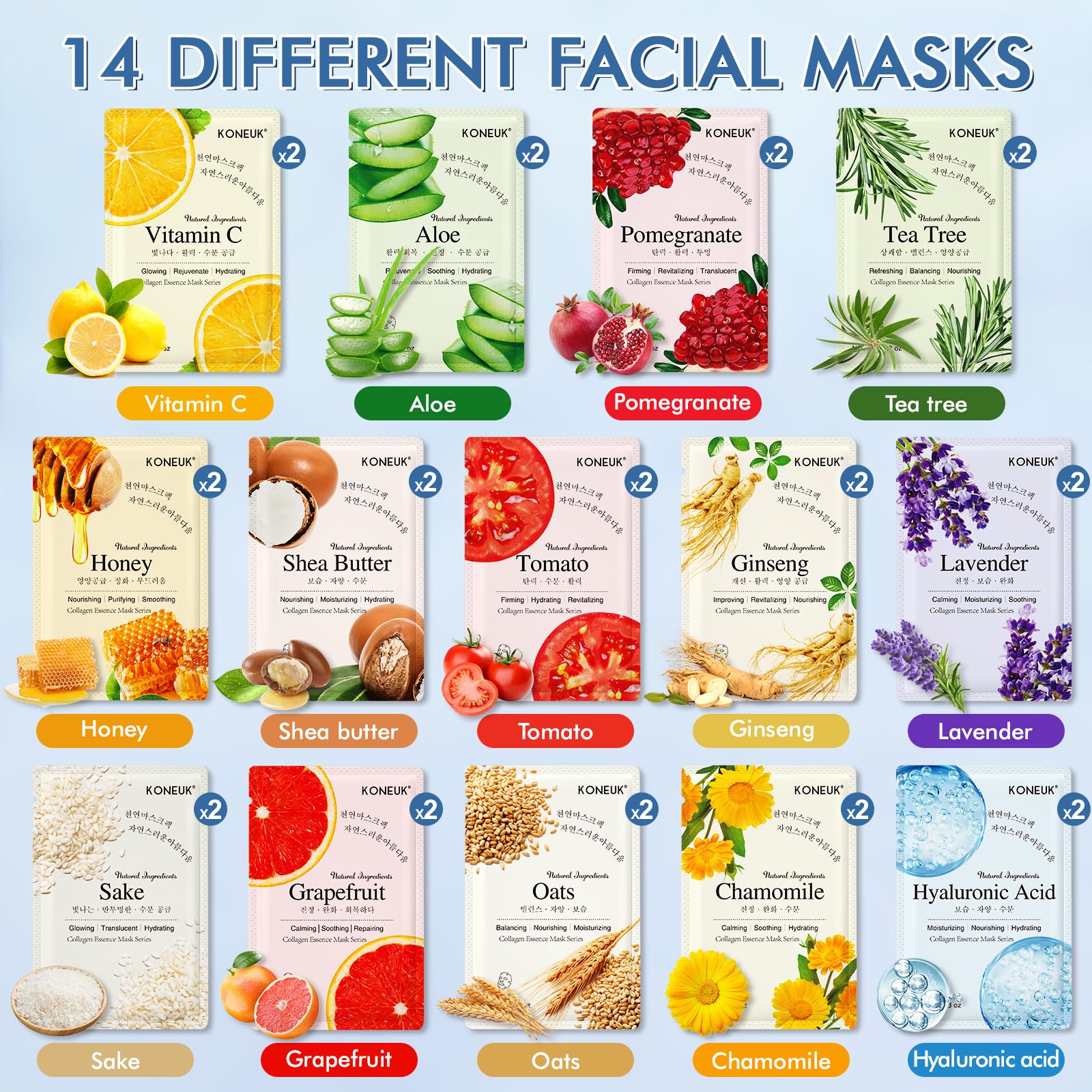 KONEUK set de mascarillas, regalo ideal para spa en casa
