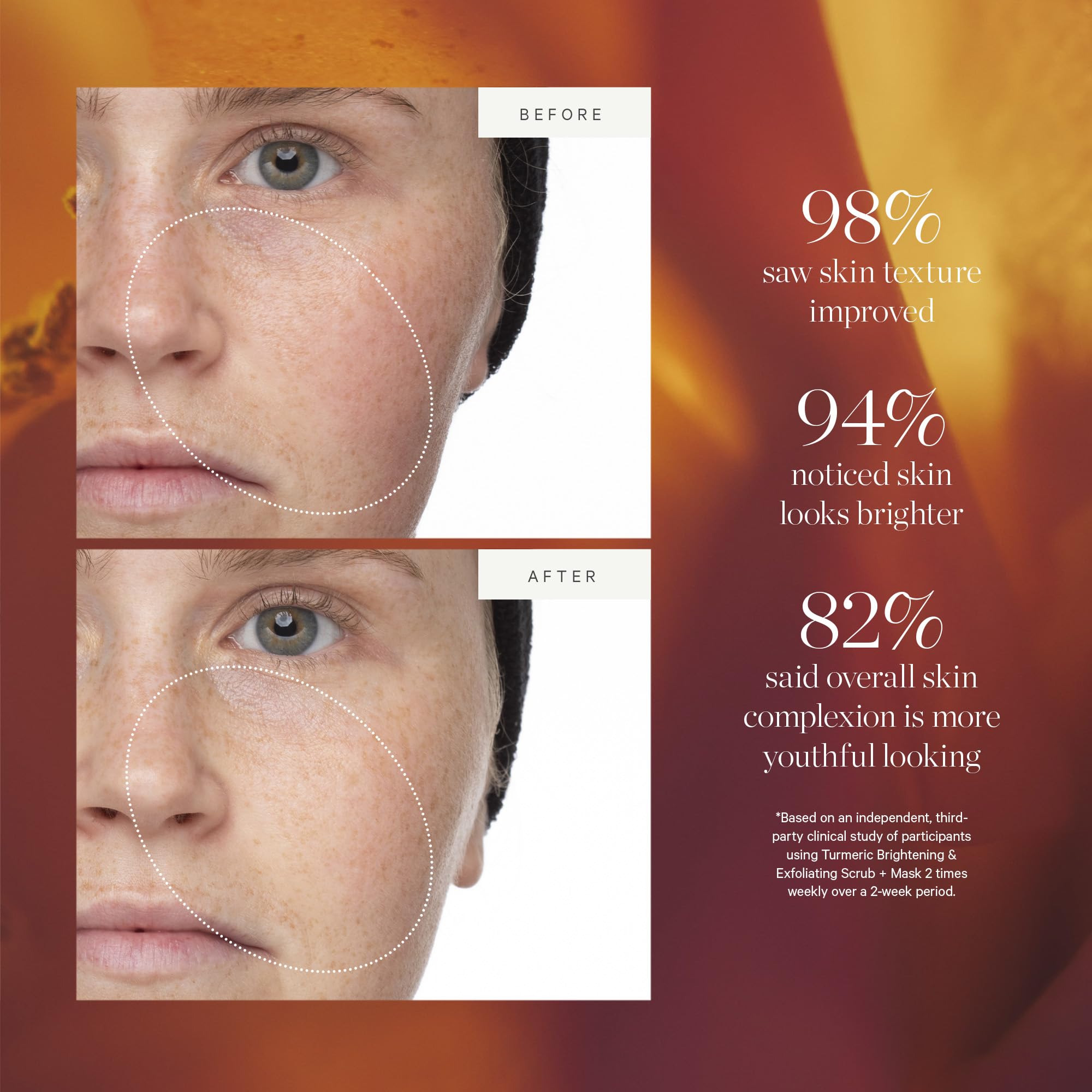 Rostro iluminado tras usar la mascarilla exfoliante curcuma, efecto glow.