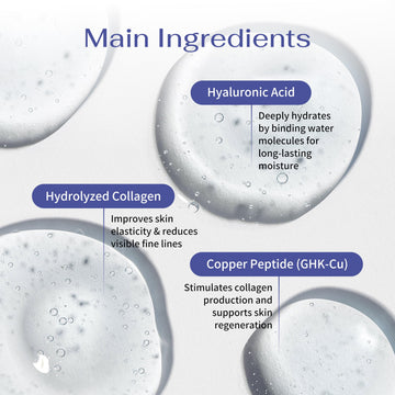 Koreana Skin GHK-Cu hidrogel hidratación profunda y duradera