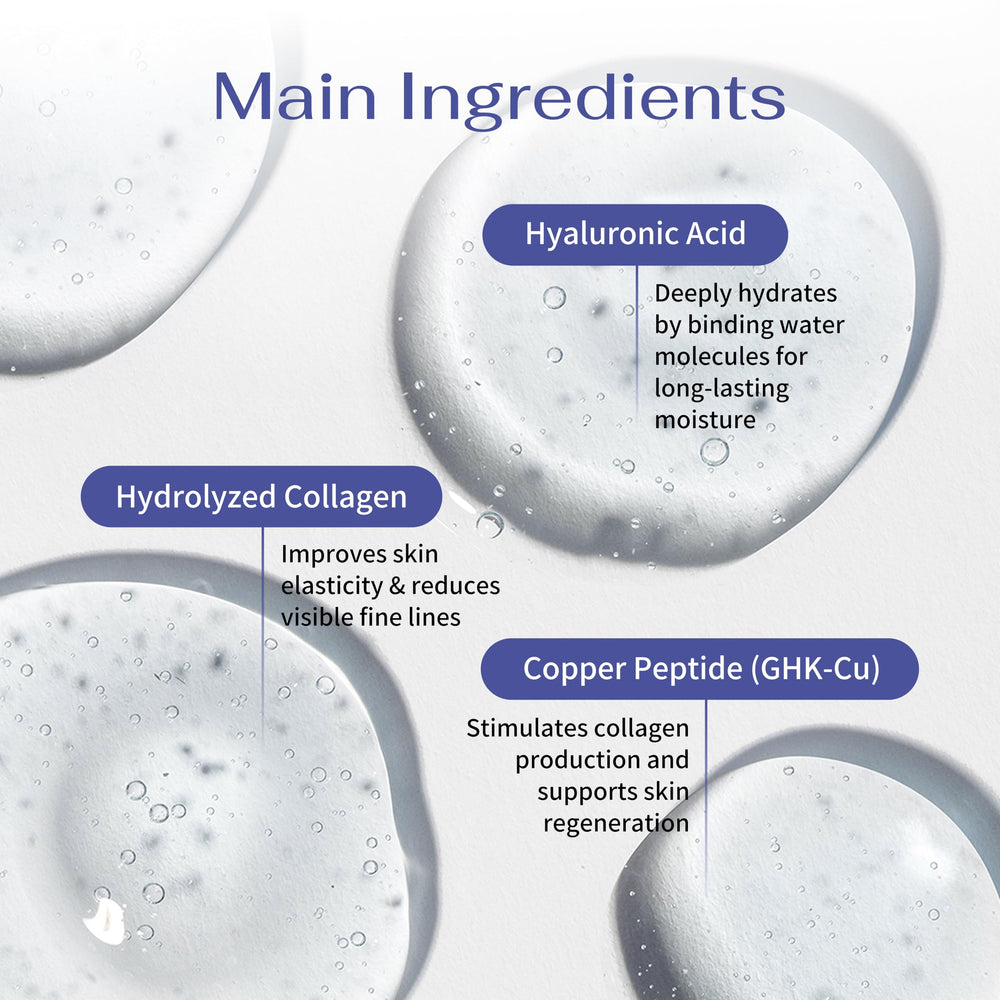 Koreana Skin GHK-Cu hidrogel hidratación profunda y duradera