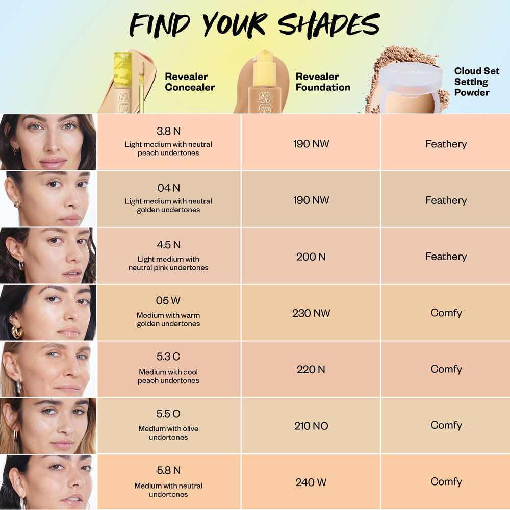 Kosas Revealer Concealer offre tenue longue et résultat durable.