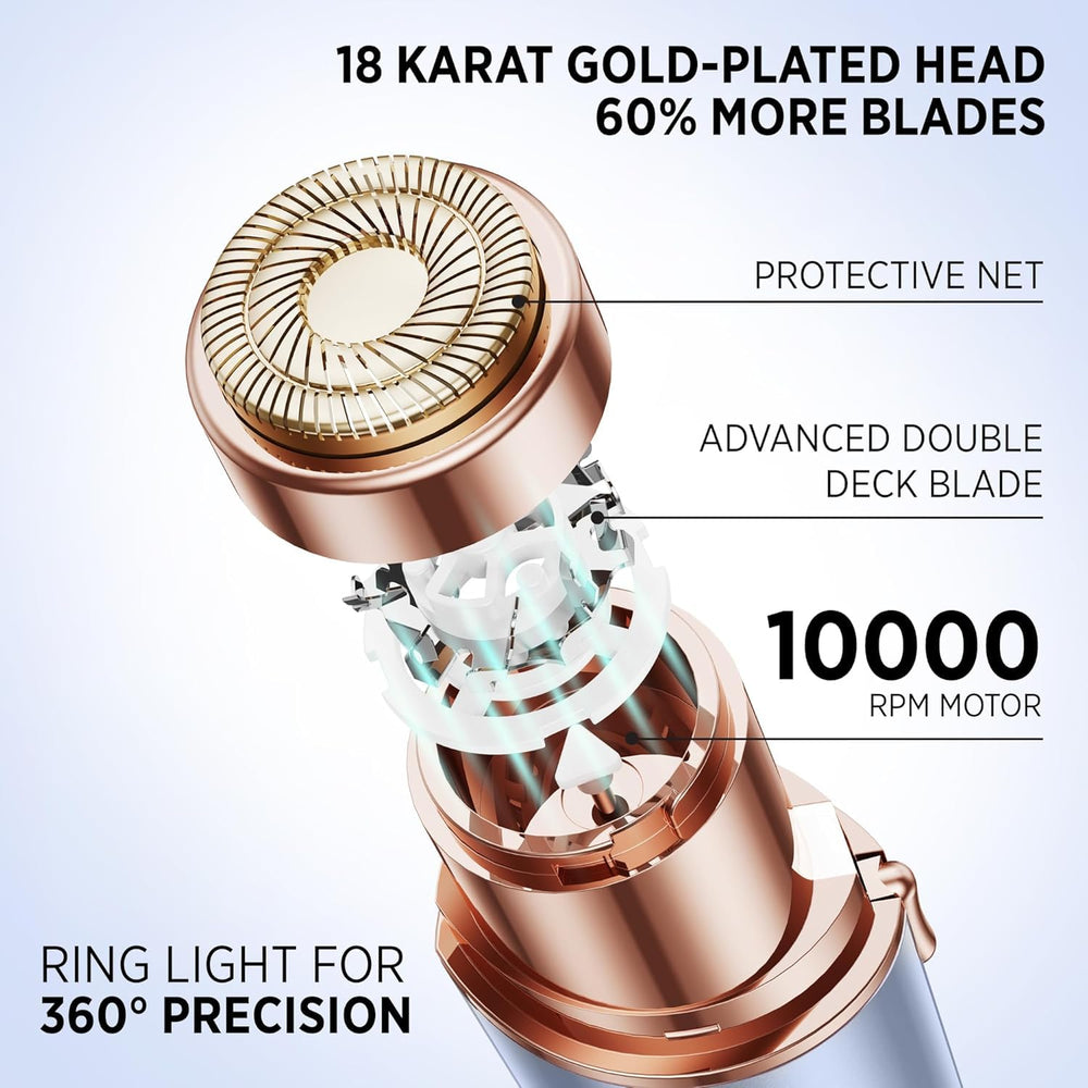 KRADAA con luz LED precisa para guiar la eliminación de vello facial