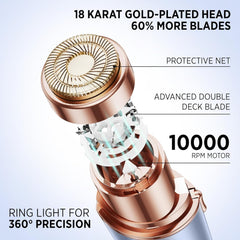 KRADAA con luz LED precisa para guiar la eliminación de vello facial