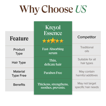 Kreol Essence S.O.S Serum, cabello con brillo y textura suave.