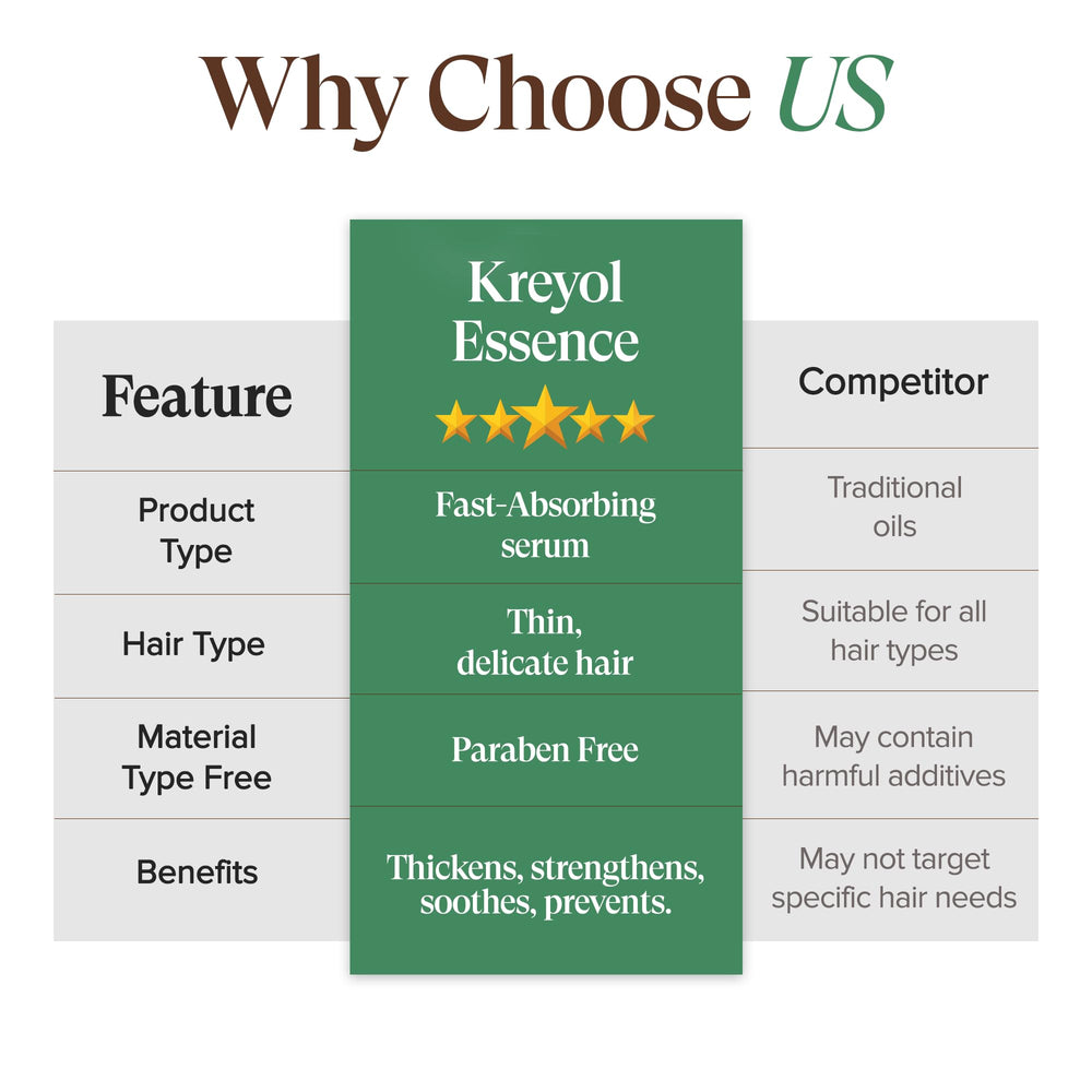Kreol Essence S.O.S Serum, cabello con brillo y textura suave.