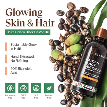 Kreyol Essence uso como tratamiento profundo con calor