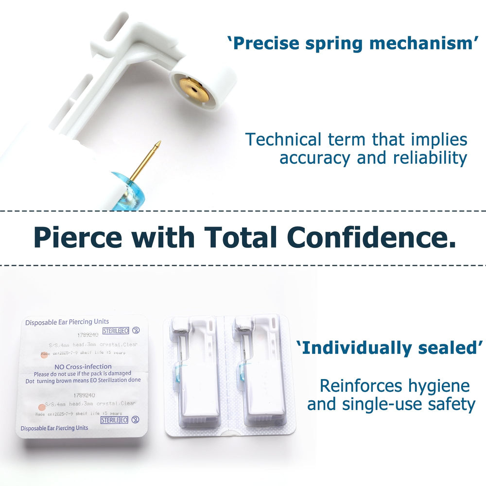 Krfy kit 20G para perforación precisa y cómoda.