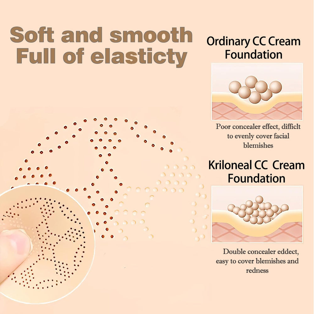 Kriloneal nude makeup finish achieves natural, breathable look.