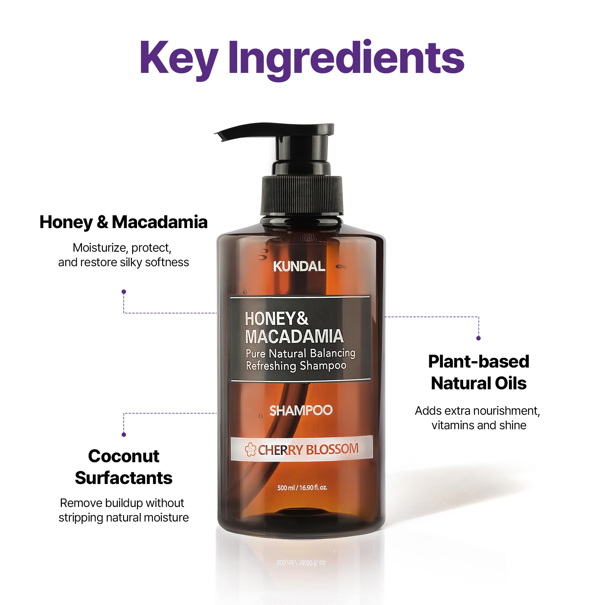 Champú sin sulfatos de KUNDAL apto para todo tipo de cabello.